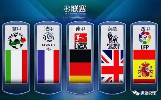 那就是中国